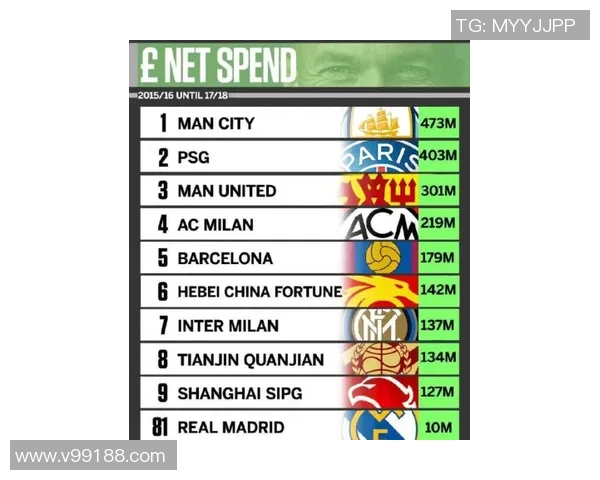 世界杯夺冠赔率变化分析 各强队表现与投注趋势透视
