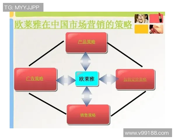 欧洲杯赛事媒体传播与市场营销策略创新探索与实践分析