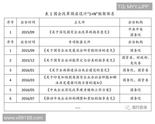 足球比赛加时制改革提案:探索提升比赛观赏性与公平性的创新方案 足球比赛加时制改革提案:探索提升比赛观赏性与公平性的创新方案