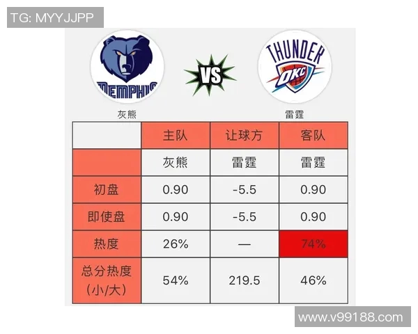 NBA重要球员伤病现状及各球队应对策略分析 NBA重要球员伤病现状及各球队应对策略分析