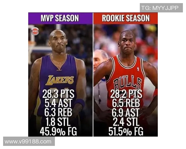 NBA球队新秀选拔标准与培养机制案例研究探讨