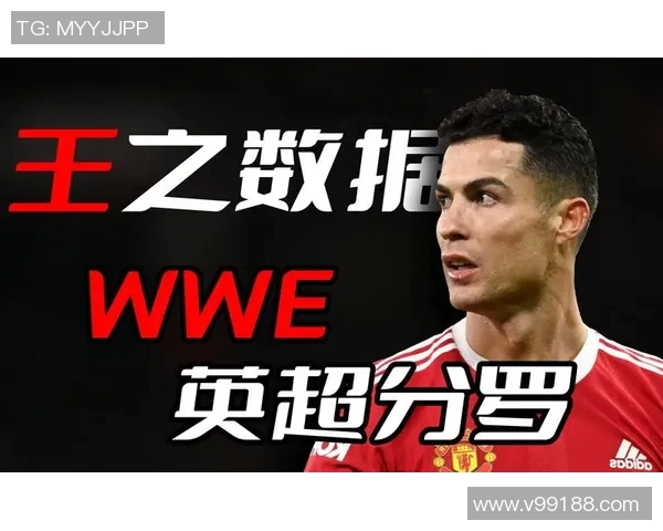 预测：C罗胜率几何？数据模型告诉你答案