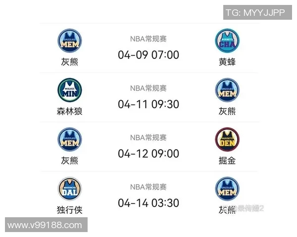 NBA赛季关键比赛数据分析与预测