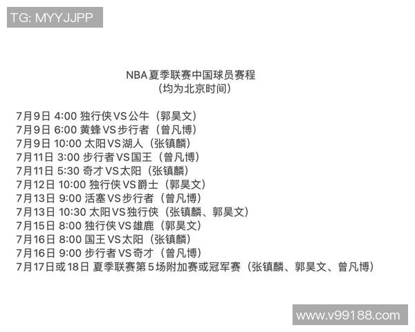 NBA今日赛程预测与关键球员表现分析