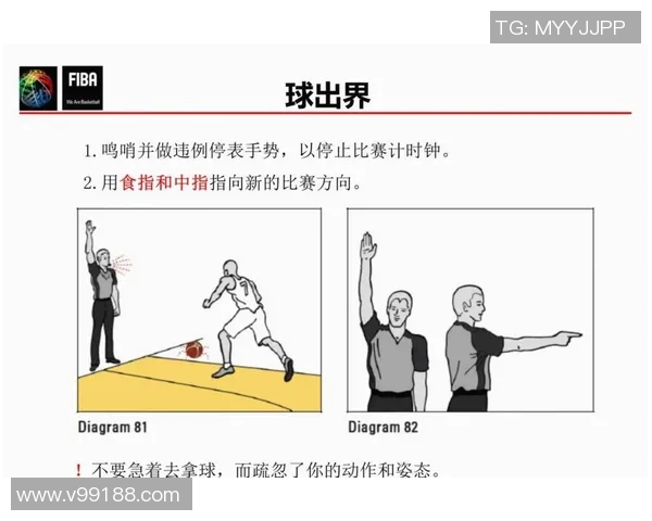 CBA联赛裁判判罚标准及争议事件