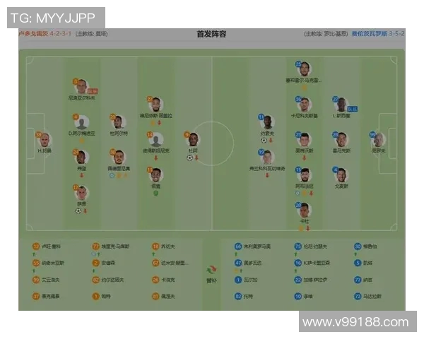 欧洲五大联赛最新射手榜及争夺形势 欧洲五大联赛最新射手榜及争夺形势