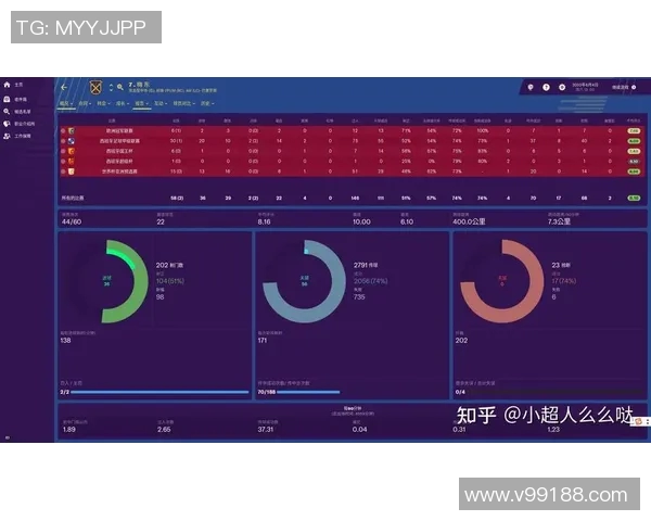 【深度解析】孙兴慜近况+未来走势预测 【深度解析】孙兴慜近况+未来走势预测