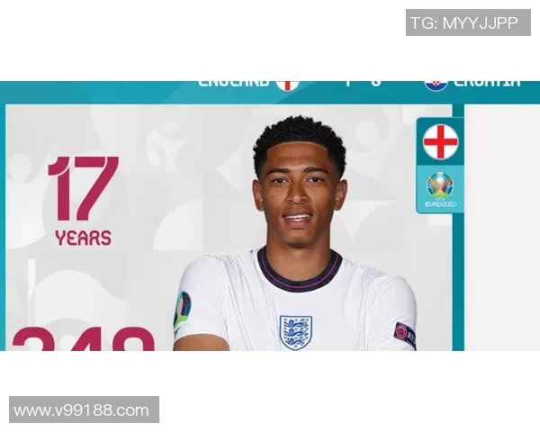 贝林厄姆赛后评分全场最高成为比赛最大亮点展现超凡实力 贝林厄姆赛后评分全场最高成为比赛最大亮点展现超凡实力