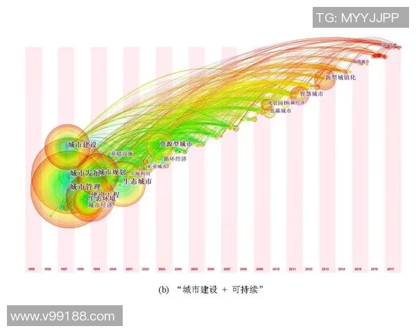 退役球星转型现状调查与多元发展路径及社会影响分析 退役球星转型现状调查与多元发展路径及社会影响分析